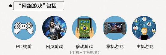 警惕：中國已成最大游戲王國，“電子鴉片”正在摧毀國家和民族的未來